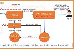 戈贝尔：末节亚历山大-沃克在攻防两端为球队做了很多贡献